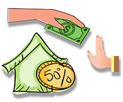 Management Fee